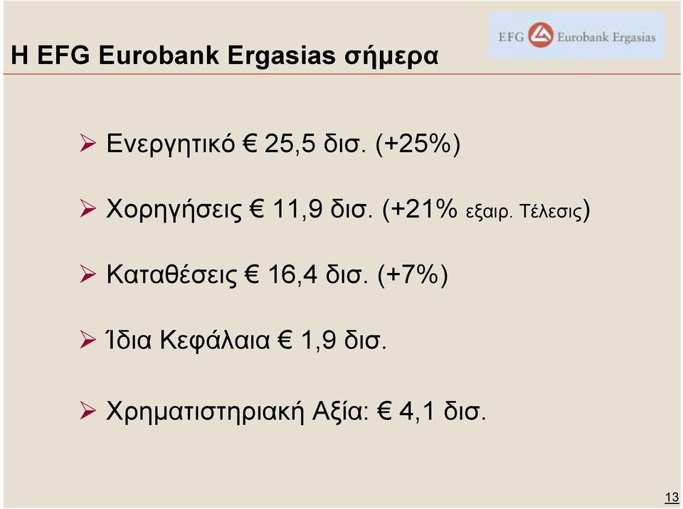 Τέλεσις) Καταθέσεις 16,4 δισ.