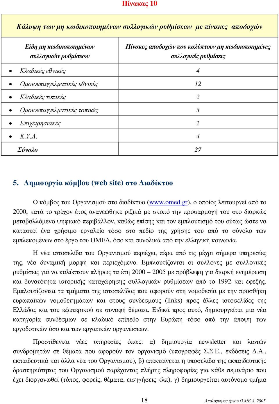 ηµιουργία κόµβου (web site) στο ιαδίκτυο Ο κόµβος του Οργανισµού στο διαδίκτυο (www.omed.