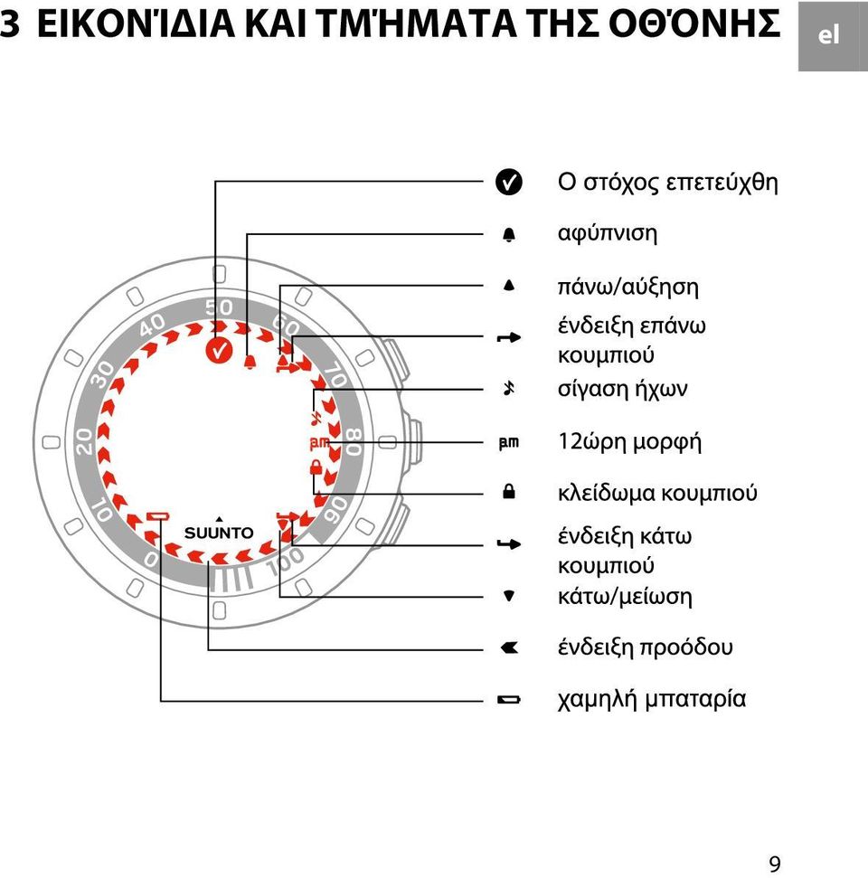 ΚΑΙ