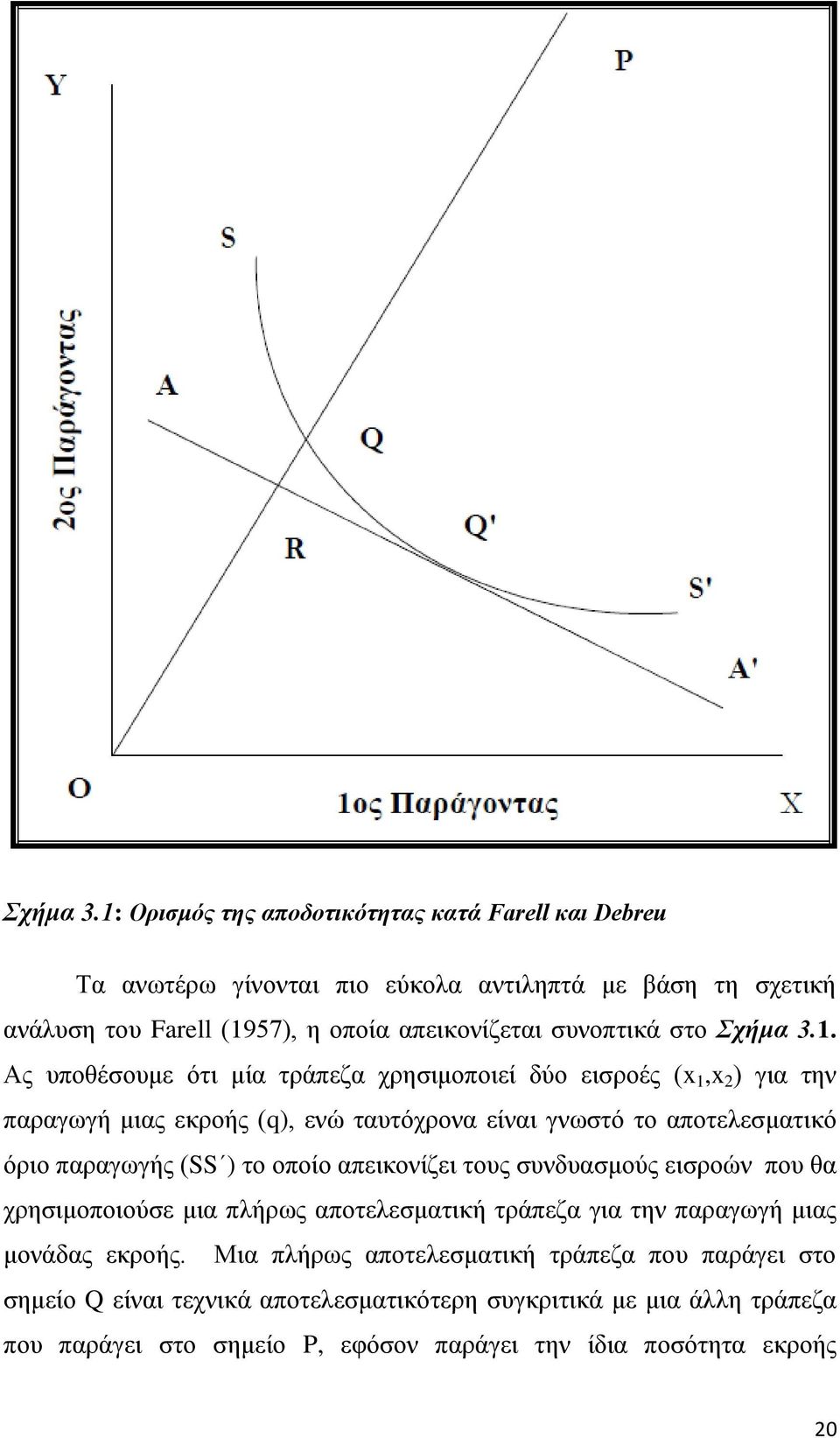 ζην 1.