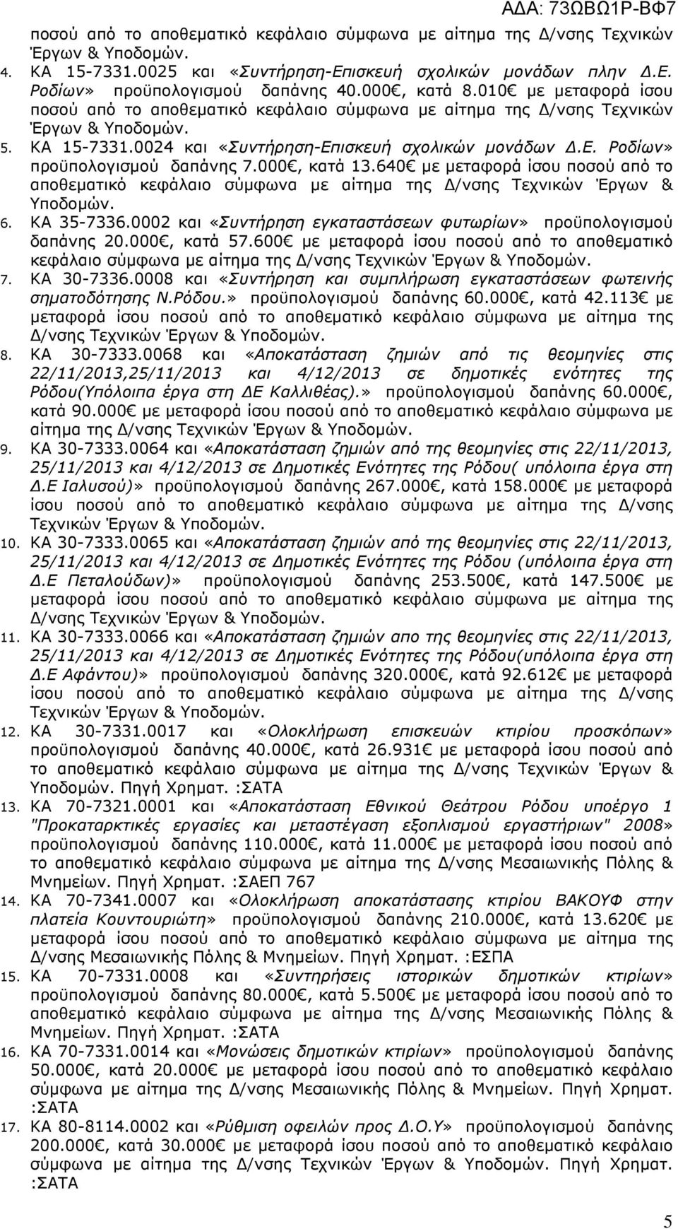 000, κατά 13.640 µε µεταφορά ίσου ποσού από το αποθεµατικό κεφάλαιο σύµφωνα µε αίτηµα της /νσης Τεχνικών Έργων & Υποδοµών. 6. ΚΑ 35-7336.