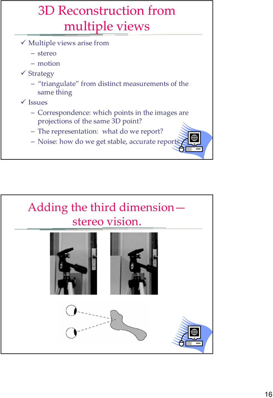 points in the images are projections of the same 3D point?