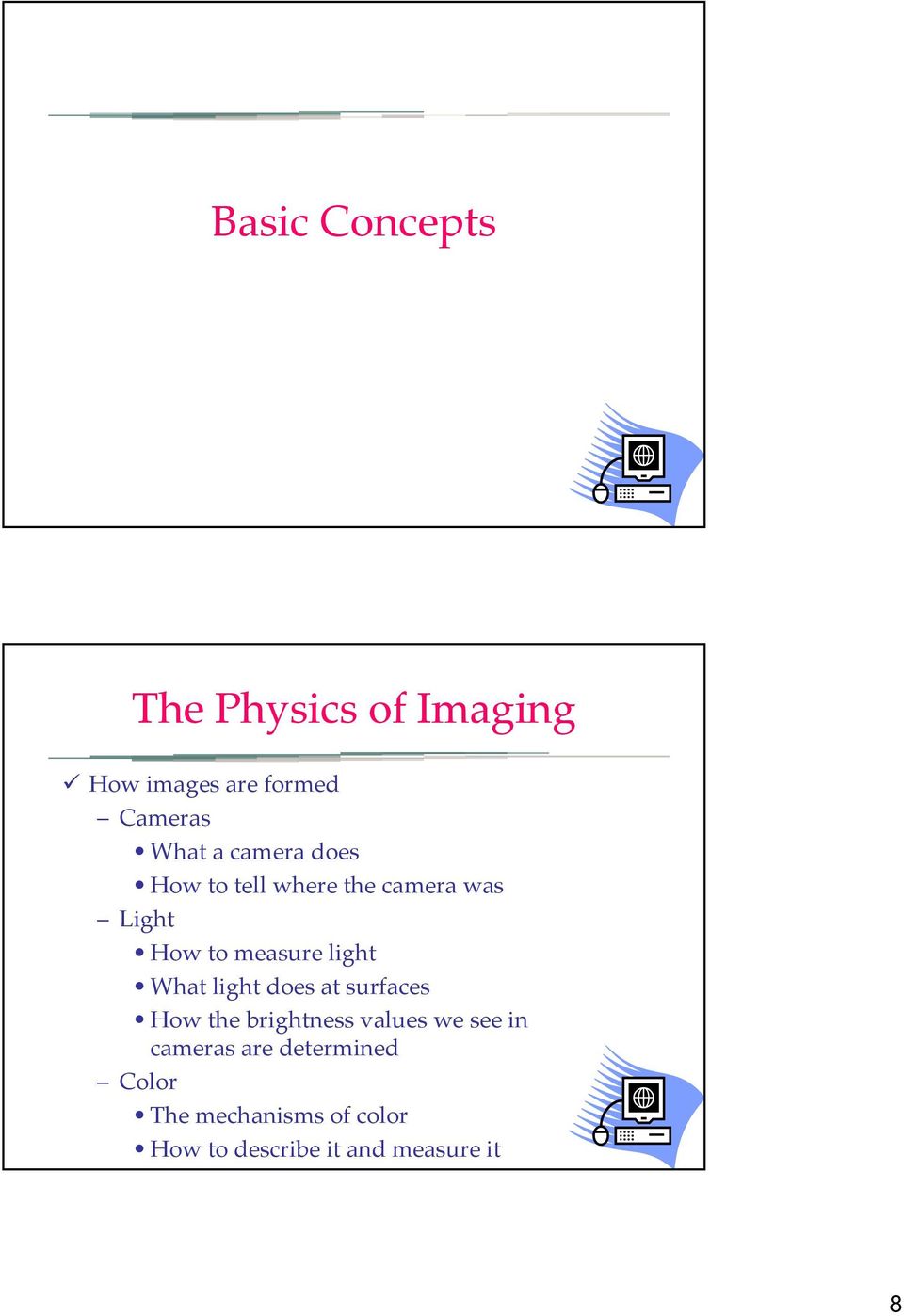 What light does at surfaces How the brightness values we see in cameras