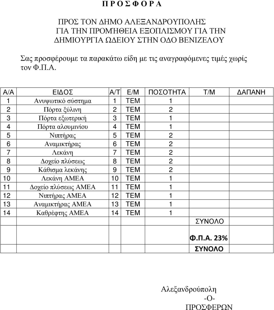 Α/Α ΕΙ ΟΣ Α/Τ Ε/Μ ΠΟΣΟΤΗΤΑ Τ/Μ ΑΠΑΝΗ 1 Ανυψωτικό σύστηµα 1 TEM 1 2 Πόρτα ξύλινη 2 ΤΕΜ 2 3 Πόρτα εξωτερική 3 ΤΕΜ 1 4 Πόρτα αλουµινίου 4 ΤΕΜ 1 5 Νιπτήρας 5 ΤΕΜ