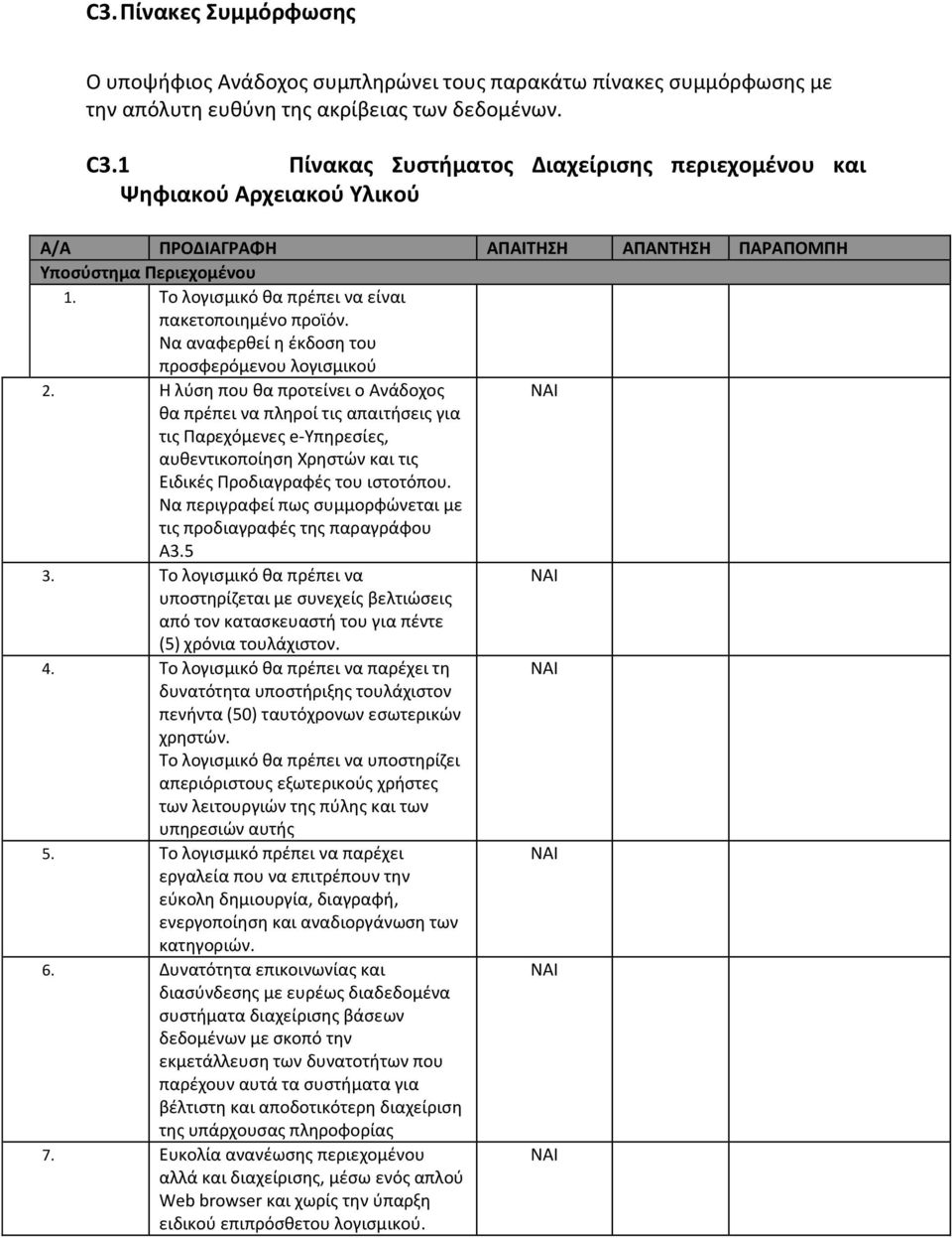Το λογισμικό θα πρέπει να είναι πακετοποιημένο προϊόν. Να αναφερθεί η έκδοση του προσφερόμενου λογισμικού 2.