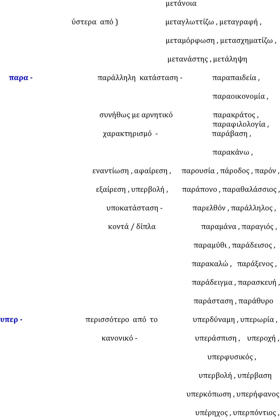 παραθαλάσσιος, υποκατάσταση - παρελθόν, παράλληλος, κοντά / δίπλα παραμάνα, παραγιός, παραμύθι, παράδεισος, παρακαλώ, παράξενος, παράδειγμα, παρασκευή,