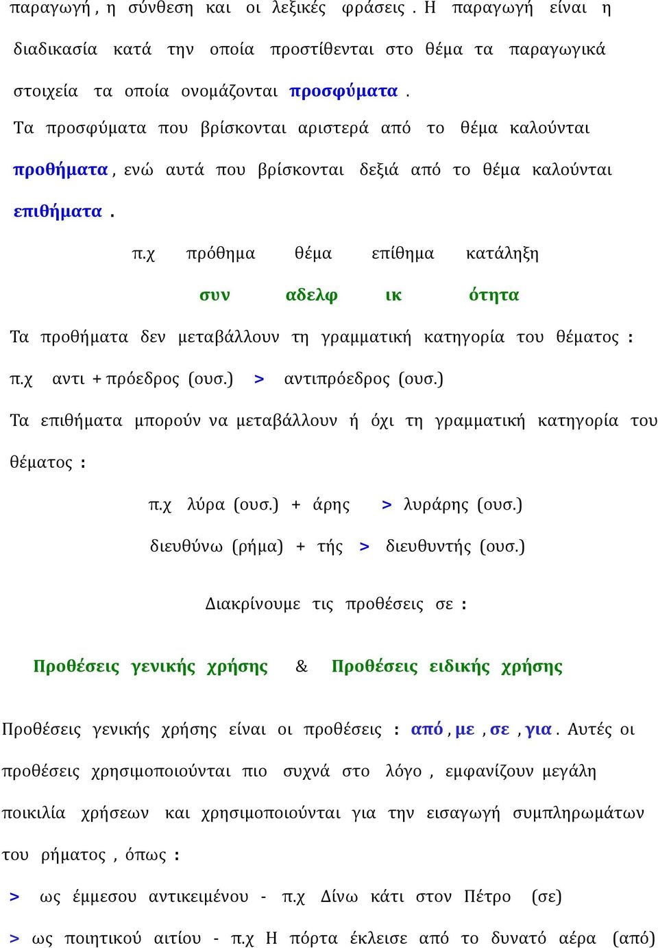 χ αντι + πρόεδρος (ουσ.) > αντιπρόεδρος (ουσ.) Τα επιθήματα μπορούν να μεταβάλλουν ή όχι τη γραμματική κατηγορία του θέματος : π.χ λύρα (ουσ.) + άρης > λυράρης (ουσ.