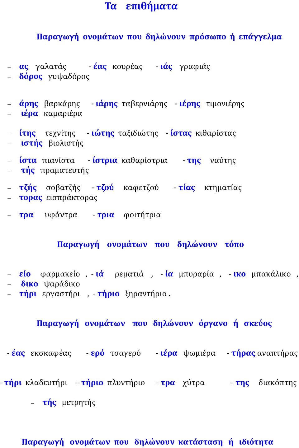 υφάντρα - τρια φοιτήτρια Παραγωγή ονομάτων που δηλώνουν τόπο είο φαρμακείο, - ιά ρεματιά, - ία μπυραρία, - ικο μπακάλικο, δικο ψαράδικο τήρι εργαστήρι, - τήριο ξηραντήριο.