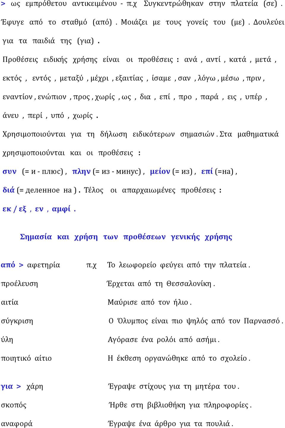 υπέρ, άνευ, περί, υπό, χωρίς. Χρησιμοποιούνται για τη δήλωση ειδικότερων σημασιών.