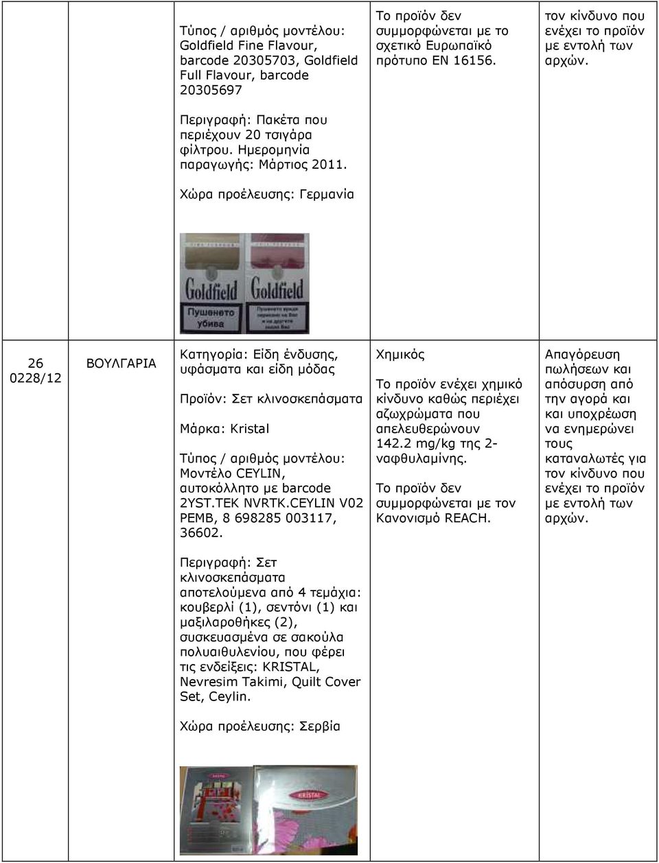 Χώρα προέλευσης: Γερµανία 26 0228/12 ΒΟΥΛΓΑΡΙΑ Κατηγορία: Είδη ένδυσης, υφάσµατα και είδη µόδας Προϊόν: Σετ κλινοσκεπάσµατα Μάρκα: Kristal Μοντέλο CEYLIN, αυτοκόλλητο µε barcode 2YST.TEK NVRTK.