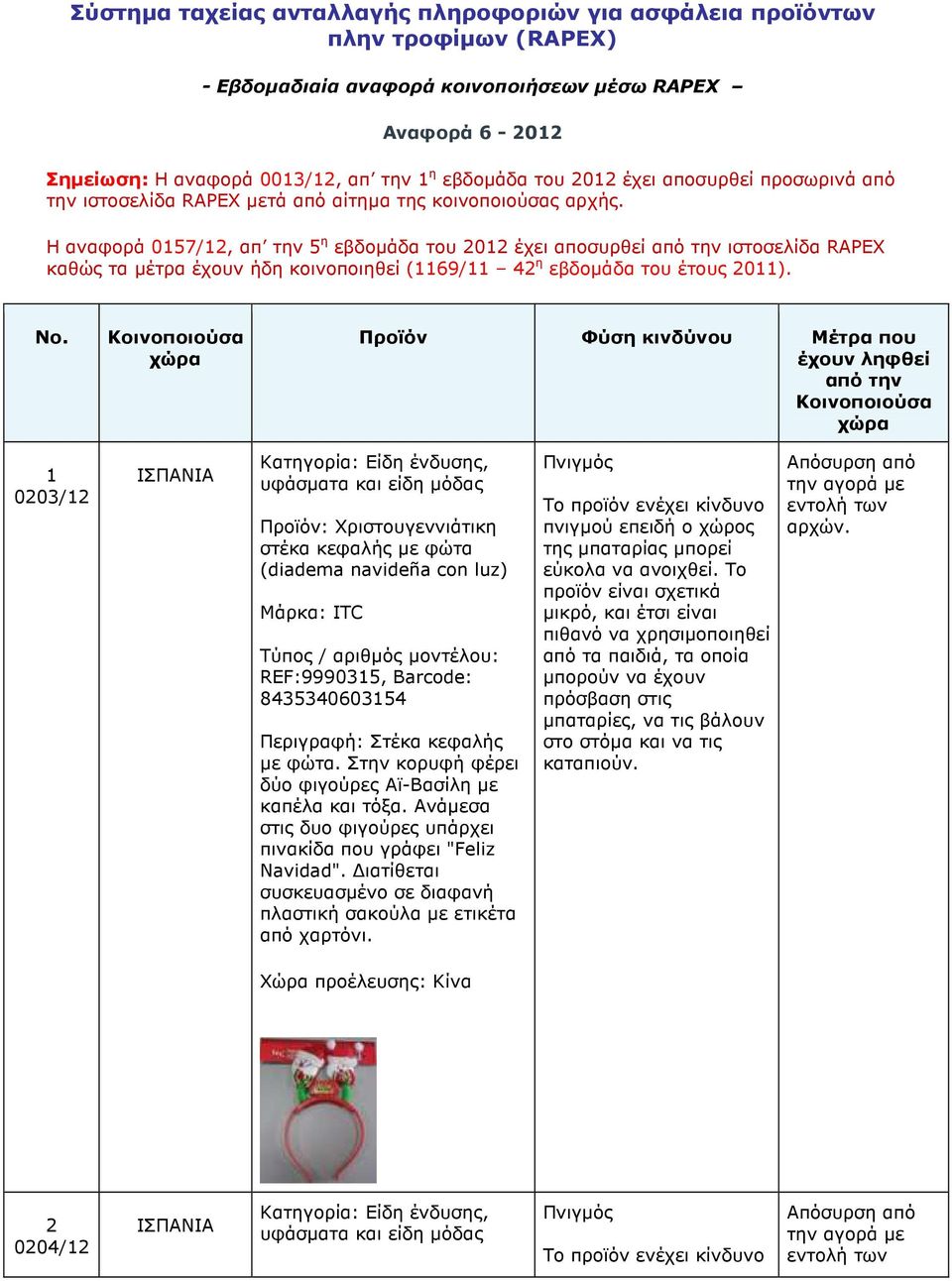 H αναφορά 0157/12, απ την 5 η εβδοµάδα του 2012 έχει αποσυρθεί από την ιστοσελίδα RAPEX καθώς τα µέτρα έχουν ήδη κοινοποιηθεί (1169/11 42 η εβδοµάδα του έ 2011). No.