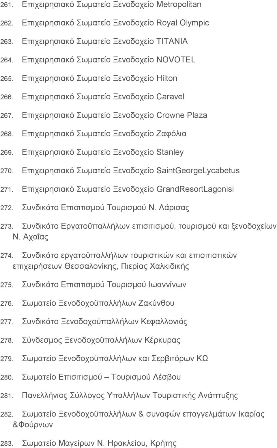 Επιχειρησιακό Σωματείο Ξενοδοχείο Ζαφόλια 269. Επιχειρησιακό Σωματείο Ξενοδοχείο Stanley 270. Επιχειρησιακό Σωματείο Ξενοδοχείο SaintGeorgeLycabetus 271.