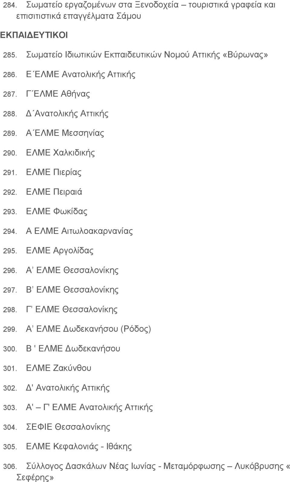 Α ΕΛΜΕ Αιτωλοακαρνανίας 295. ΕΛΜΕ Αργολίδας 296. Α ΕΛΜΕ Θεσσαλονίκης 297. Β ΕΛΜΕ Θεσσαλονίκης 298. Γ ΕΛΜΕ Θεσσαλονίκης 299. Α ΕΛΜΕ Δωδεκανήσου (Ρόδος) 300. Β ' ΕΛΜΕ Δωδεκανήσου 301.