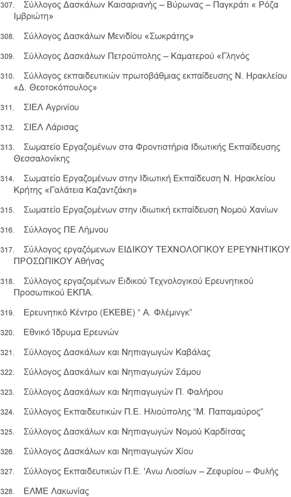 Σωματείο Εργαζομένων στην Ιδιωτική Εκπαίδευση Ν. Ηρακλείου Κρήτης «Γαλάτεια Καζαντζάκη» 315. Σωματείο Εργαζομένων στην ιδιωτική εκπαίδευση Νομού Χανίων 316. Σύλλογος ΠΕ Λήμνου 317.