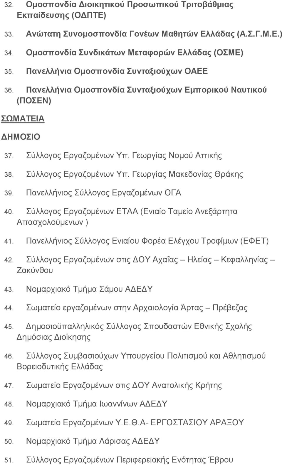 Σύλλογος Εργαζομένων Υπ. Γεωργίας Μακεδονίας Θράκης 39. Πανελλήνιος Σύλλογος Εργαζομένων ΟΓΑ 40. Σύλλογος Εργαζομένων ΕΤΑΑ (Ενιαίο Ταμείο Ανεξάρτητα Απασχολούμενων ) 41.