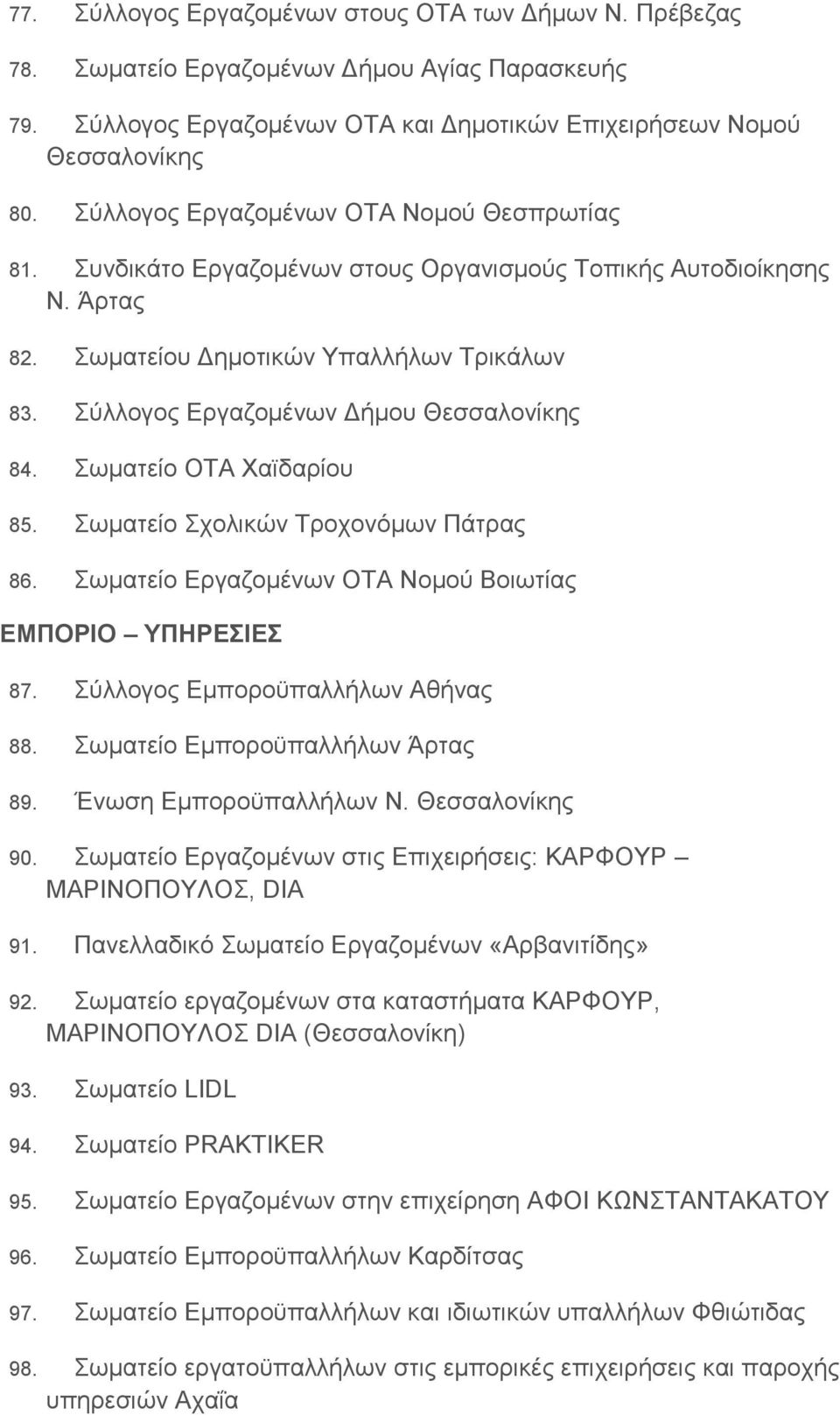 Σύλλογος Εργαζομένων Δήμου Θεσσαλονίκης 84. Σωματείο ΟΤΑ Χαϊδαρίου 85. Σωματείο Σχολικών Τροχονόμων Πάτρας 86. Σωματείο Εργαζομένων ΟΤΑ Νομού Βοιωτίας ΕΜΠΟΡΙΟ ΥΠΗΡΕΣΙΕΣ 87.