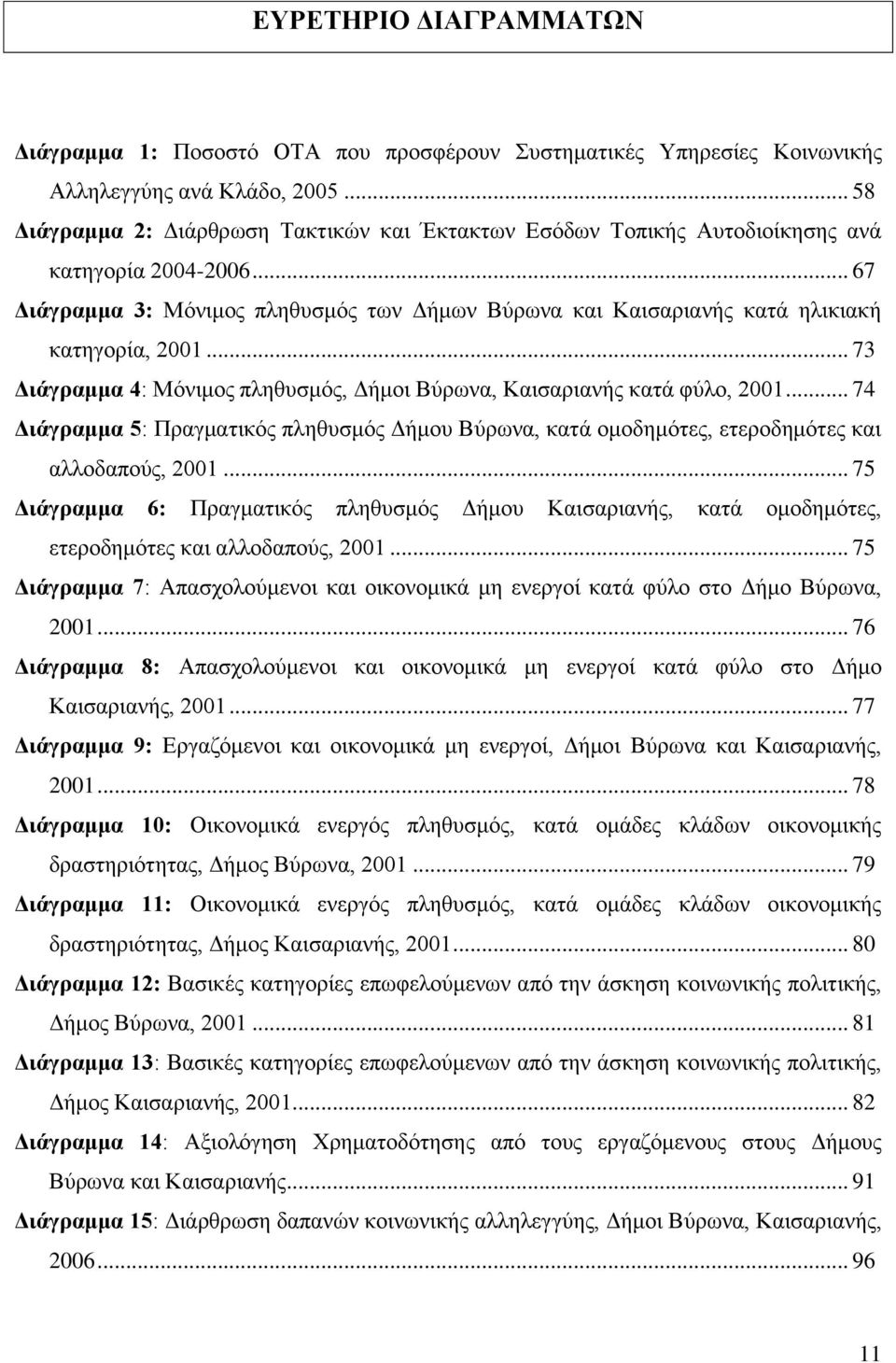 .. 67 Γηάγξακκα 3: Μφληκνο πιεζπζκφο ησλ Γήκσλ Βχξσλα θαη Καηζαξηαλήο θαηά ειηθηαθή θαηεγνξία, 2001... 73 Γηάγξακκα 4: Μφληκνο πιεζπζκφο, Γήκνη Βχξσλα, Καηζαξηαλήο θαηά θχιν, 2001.