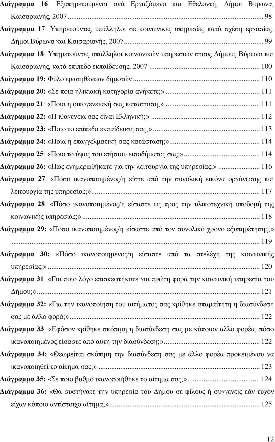 .. 99 Γηάγξακκα 18: Τπεξεηνχληεο ππάιιεινη θνηλσληθψλ ππεξεζηψλ ζηνπο Γήκνπο Βχξσλα θαη Καηζαξηαλήο, θαηά επίπεδν εθπαίδεπζεο, 2007... 100 Γηάγξακκα 19: Φχιν εξσηεζέλησλ δεκνηψλ.