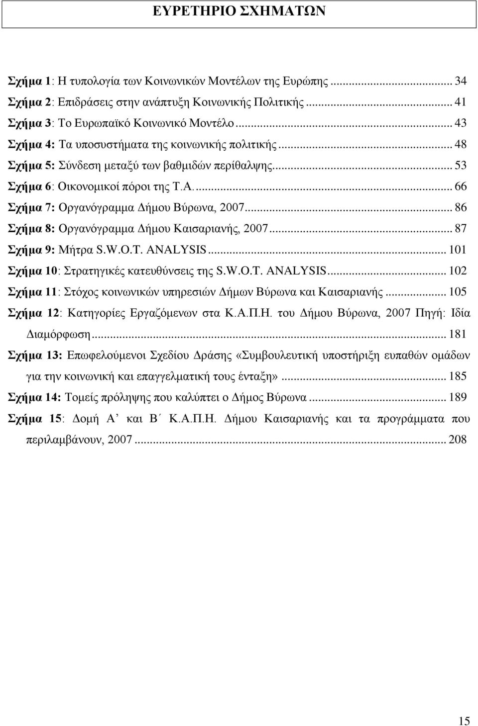 .. 86 ρήκα 8: Οξγαλφγξακκα Γήκνπ Καηζαξηαλήο, 2007... 87 ρήκα 9: Μήηξα S.W.O.T. ANALYSIS... 101 ρήκα 10: ηξαηεγηθέο θαηεπζχλζεηο ηεο S.W.O.T. ANALYSIS... 102 ρήκα 11: ηφρνο θνηλσληθψλ ππεξεζηψλ Γήκσλ Βχξσλα θαη Καηζαξηαλήο.