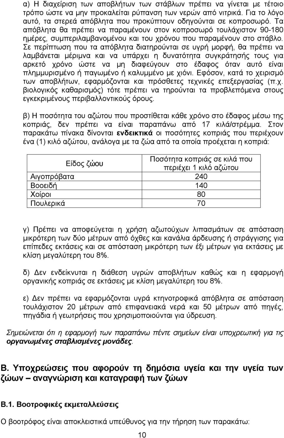 Τα απόβλητα θα πρέπει να παραµένουν στον κοπροσωρό τουλάχιστον 90-180 ηµέρες, συµπεριλαµβανοµένου και του χρόνου που παραµένουν στο στάβλο.