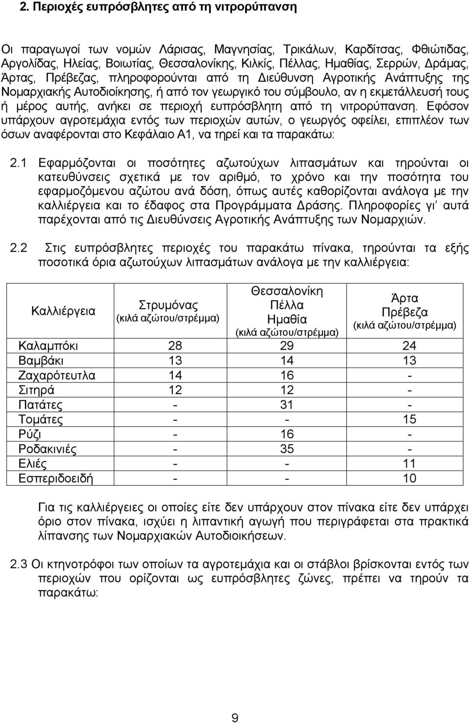 ευπρόσβλητη από τη νιτρορύπανση. Εφόσον υπάρχουν αγροτεµάχια εντός των περιοχών αυτών, ο γεωργός οφείλει, επιπλέον των όσων αναφέρονται στο Κεφάλαιο Α1, να τηρεί και τα παρακάτω: 2.