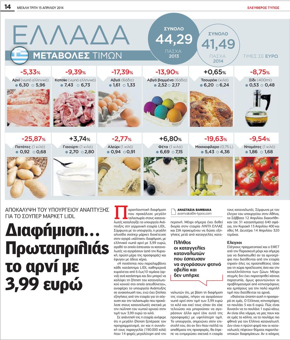 κιλό) 0,92 0,68 Γιαούρτι (1 κιλό) 2,70 2,80 Aλεύρι (1 κιλό) 0,94 0,91 Φέτα (1 κιλό) 6,69 7,15 Mοσχοφίλερο (0,75 L) 5,43 4,36 Ντομάτες (1 κιλό) 1,86 1,68 ΑΠΟΚΑΛΥΨΗ ΤΟΥ ΥΠΟΥΡΓΕΙΟΥ ΑΝΑΠΤΥΞΗΣ ΓΙΑ ΤΟ