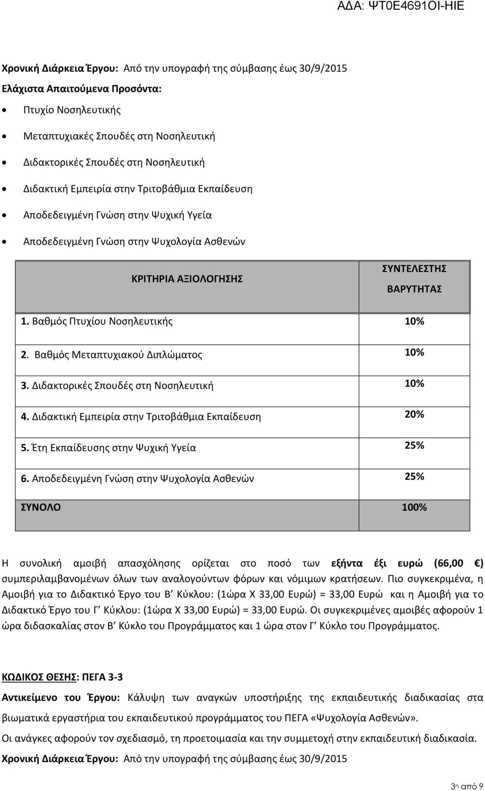 25% Η συνολική αμοιβή απασχόλησης ορίζεται στο ποσό των εξήντα έξι ευρώ (66,00 ) Αμοιβή για το Διδακτικό Έργο του Β Κύκλου: (1ώρα Χ 33,00 Ευρώ) = 33,00 Ευρώ και η Αμοιβή για