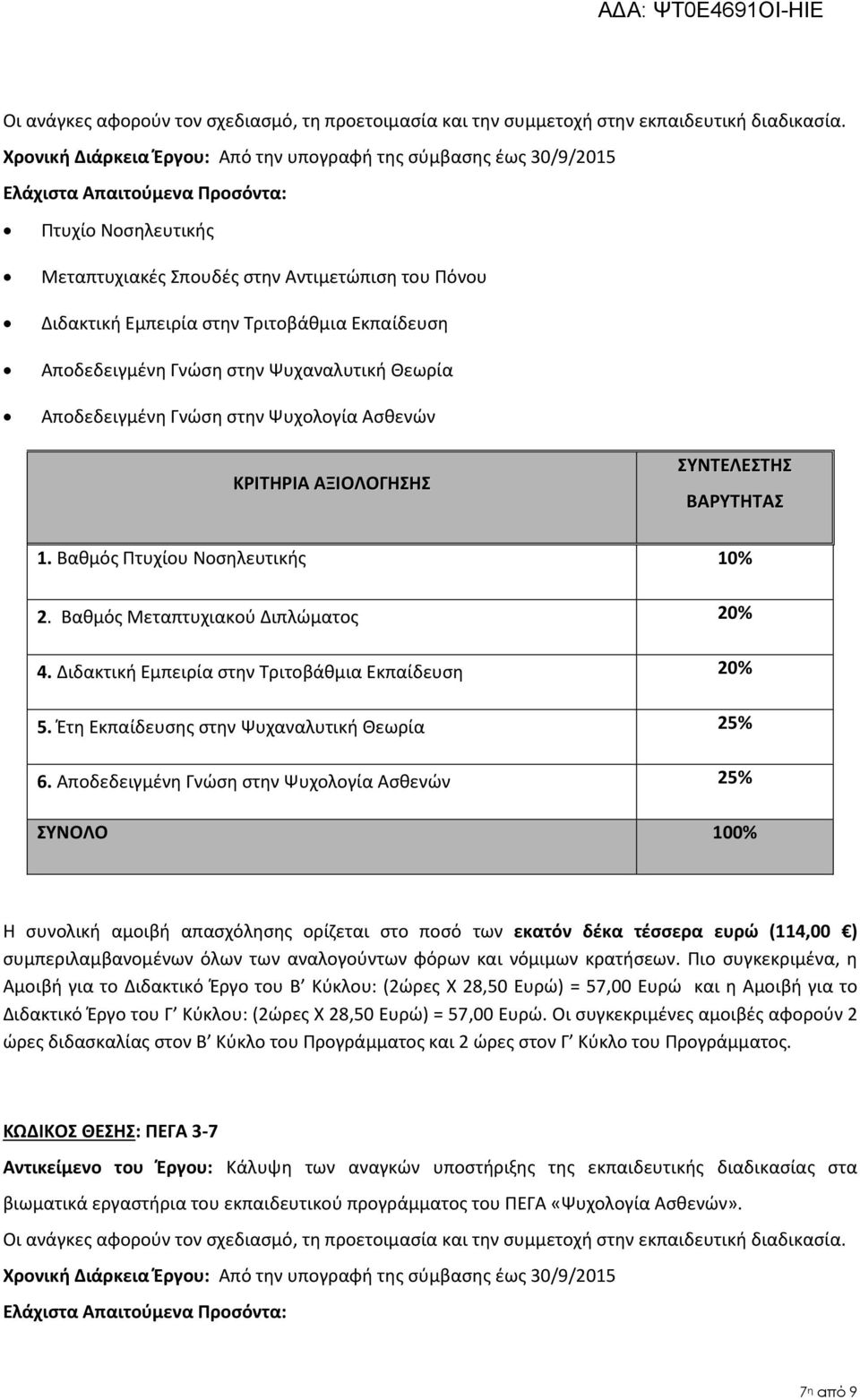 25% Η συνολική αμοιβή απασχόλησης ορίζεται στο ποσό των εκατόν δέκα τέσσερα ευρώ (114,00 ) Αμοιβή για το Διδακτικό Έργο του Β Κύκλου: (2ώρες Χ 28,50