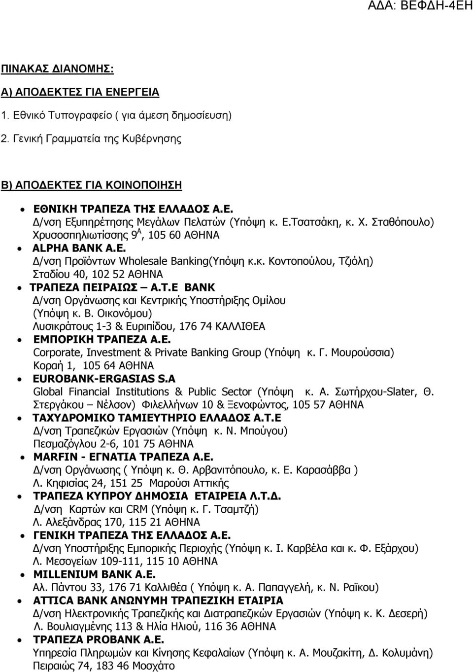 Β. Οηθνλόκνπ) Λπζηθξάηνπο 1-3 & Δπξηπίδνπ, 176 74 ΚΑΛΛΙΘΔΑ ΔΚΠΟΡΗΘΖ ΣΡΑΠΔΕΑ Α.Δ. Corporate, Investment & Private Banking Group (Τπόςε θ. Γ. Μνπξνύζζηα) Κνξαή 1, 105 64 ΑΘΗΝΑ EUROBANK-ERGASIAS S.