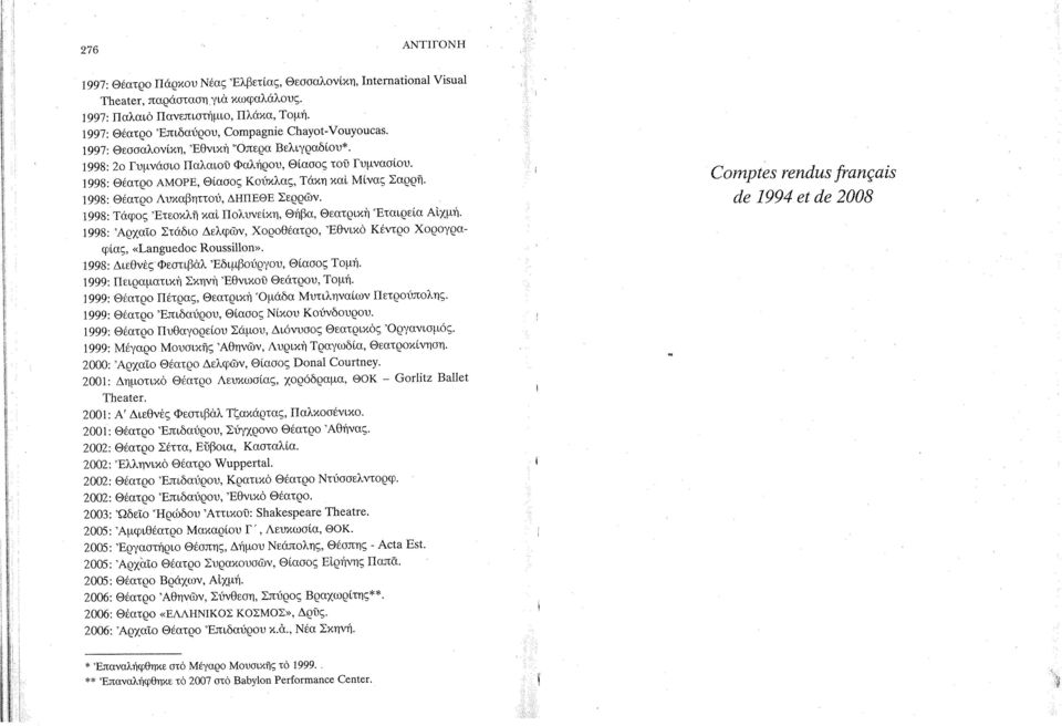 1998: Θέατρο ΑΜΟΡΕ, Θίασος Κούκλας, Τάκn και Μίνας Σαρρfi. 1998: Θέατρο Λυκαβnττού, ΔΗΠΕΘΕ Σερρών. 1998: Τάφος Έτεoκλfj και Πολυνείκn, Θήβα, Θεατρικη Έταιρεία ΑΙχμή.