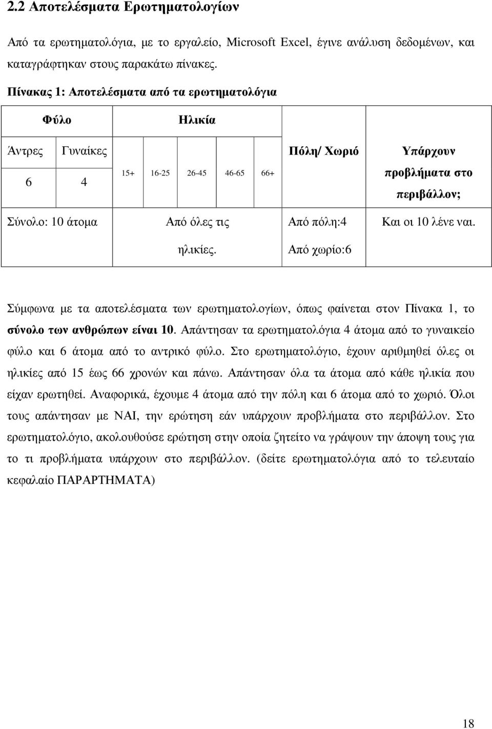 10 λένε ναι. ηλικίες. Από χωρίο:6 Σύµφωνα µε τα αποτελέσµατα των ερωτηµατολογίων, όπως φαίνεται στον Πίνακα 1, το σύνολο των ανθρώπων είναι 10.