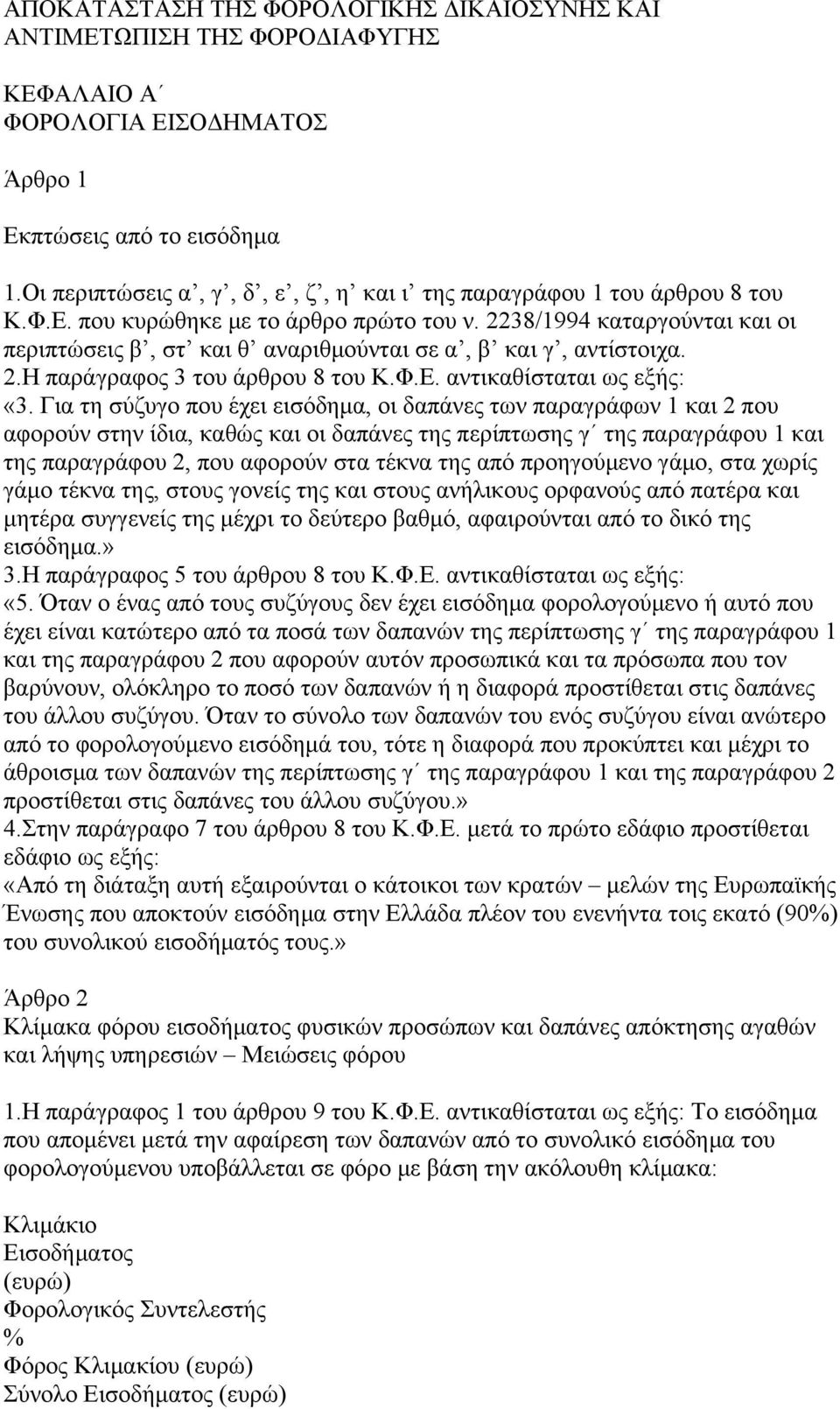 2238/1994 καταργούνται και οι περιπτώσεις β, στ και θ αναριθμούνται σε α, β και γ, αντίστοιχα. 2.Η παράγραφος 3 του άρθρου 8 του Κ.Φ.Ε. αντικαθίσταται ως εξής: «3.