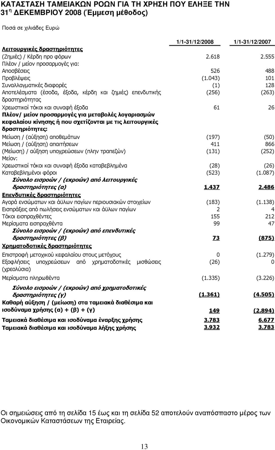 α β ε β λ τ α β ε β λ. 7 δ 1. 4 3 7 2. 4 8 6 Ε π Α γ ε ώ τ κ α ά ϋ λ γ ί σ κ ώ σ τ ε ί 8 3.