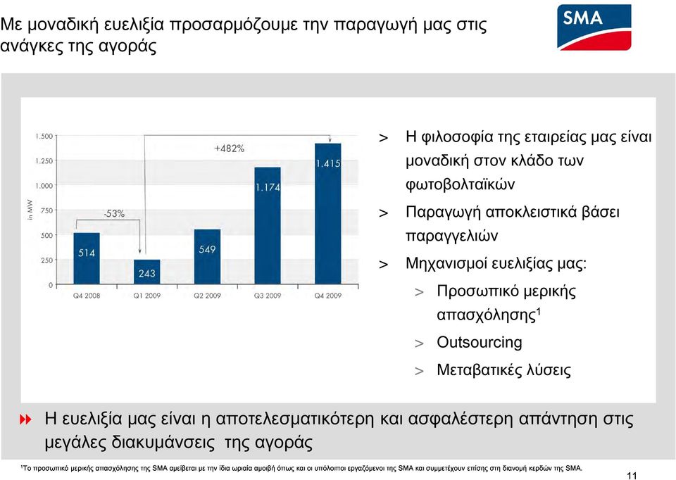 Μεταβατικές λύσεις 1Το προσωπικό μερικής απασχόλησης της SMA αμείβεται με την ίδια ωριαία αμοιβή όπως και οι υπόλοιποι εργαζόμενοιτης SMA και