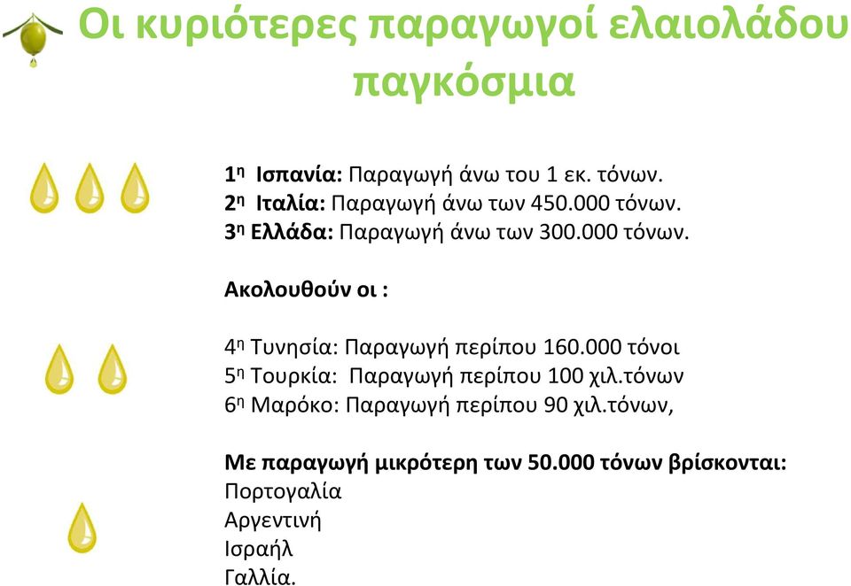 000 τόνοι 5 η Τουρκία: Παραγωγήπερίπου100 χιλ.τόνων 6 η Μαρόκο: Παραγωγήπερίπου90 χιλ.