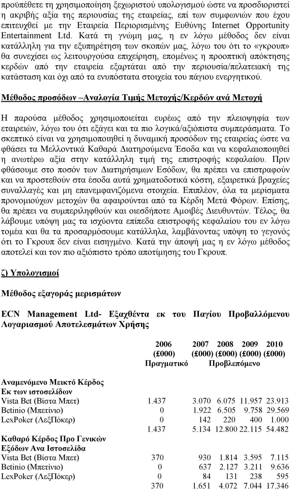 Κατά τη γνώμη μας, η εν λόγω μέθοδος δεν είναι κατάλληλη για την εξυπηρέτηση των σκοπών μας, λόγω του ότι το «γκρουπ» θα συνεχίσει ως λειτουργούσα επιχείρηση, επομένως η προοπτική απόκτησης κερδών