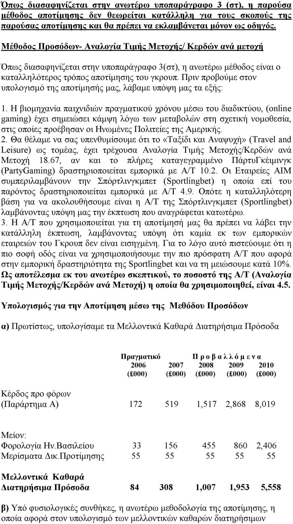 Πριν προβούμε στον υπολογισμό της αποτίμησής μας, λάβαμε υπόψη μας τα εξής: 1.