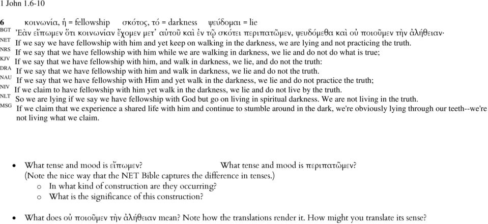 fellowship with him and yet keep on walking in the darkness, we are lying and not practicing the truth.