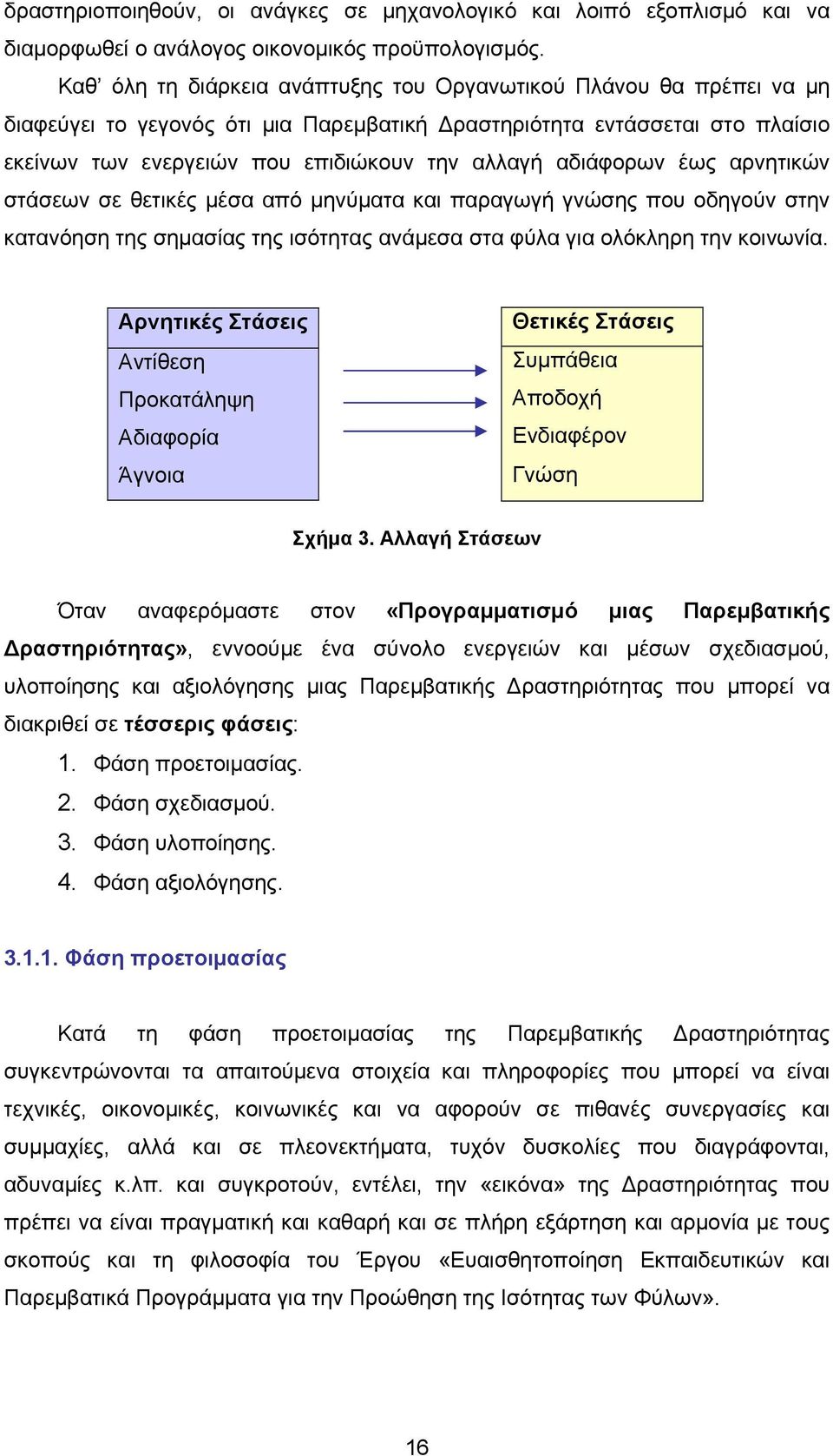 αδιάφορων έως αρνητικών στάσεων σε θετικές μέσα από μηνύματα και παραγωγή γνώσης που οδηγούν στην κατανόηση της σημασίας της ισότητας ανάμεσα στα φύλα για ολόκληρη την κοινωνία.