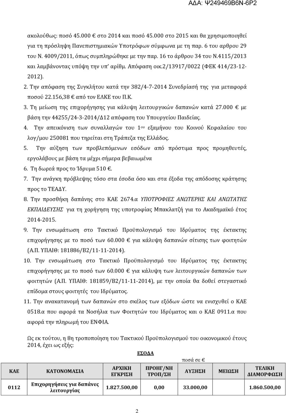 12). 2. Την απόφαση της Συγκλήτου κατά την 382/4-7-2014 Συνεδρίασή της για μεταφορά ποσού 22.156,38 από τον ΕΛΚΕ του Π.Κ. 3. Τη μείωση της επιχορήγησης για κάλυψη λειτουργικών δαπανών κατά 27.