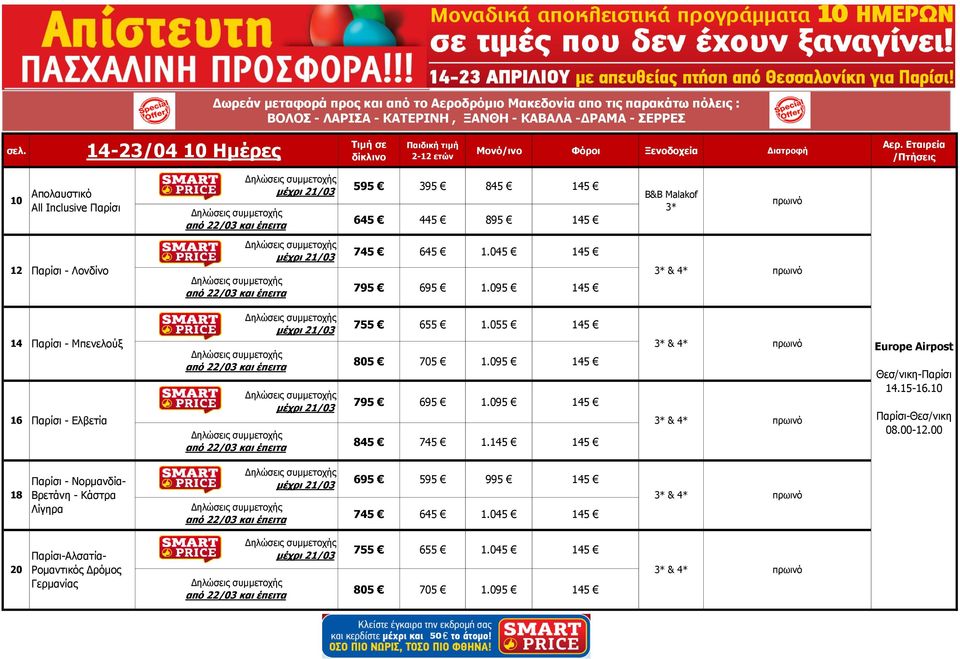 09 1 3* & * 1 16 Παρίσι Μπενελούξ Παρίσι Ελβετία 7 6 1.0 1 80 70 1.09 1 79 69 1.09 1 8 7 1.1 1 3* & * 3* & * Europe Airpost Θεσ/νικηΠαρίσι 1.