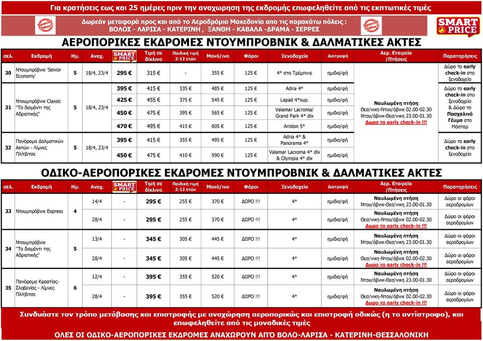 Ντουμπρόβνικ Classic ''To διαμάντι της Αδριατικής'' 18/, 23/ 39 1 33 8 12 Αdria * 2 37 12 Lapad *sup.