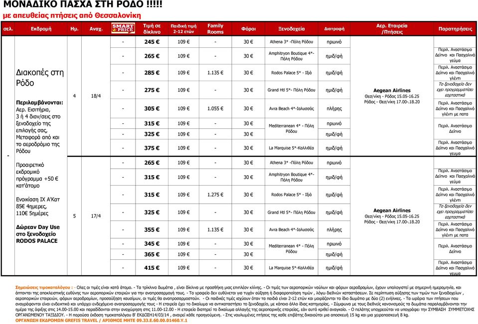 στο ξενοδοχείο RODOS PALACE 18/ 17/ 26 109 30 Αmphitryon Boutique * Πόλη Ρόδου ημιδ/φή 28 109 1.13 30 Rodos Palace * Iξιά ημιδ/φή 27 109 30 Grand Htl * Πόλη Ρόδου ημιδ/φή 30 109 1.