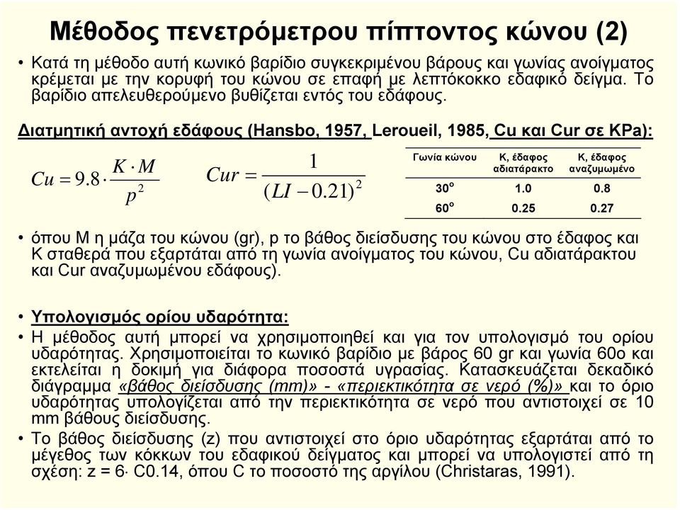 21) Γωνία κώνου Κ, έδαφος αδιατάρακτο Κ, έδαφος αναζυµωµένο 30 ο 1.0 0.8 60 ο 0.25 0.