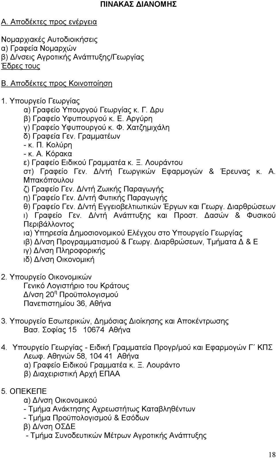 Ξ. Λουράντου στ) Γραφείο Γεν. /ντή Γεωργικών Εφαρµογών & Έρευνας κ. Α. Μπακόπουλου ζ) Γραφείο Γεν. /ντή Ζωικής Παραγωγής η) Γραφείο Γεν. /ντή Φυτικής Παραγωγής θ) Γραφείο Γεν.