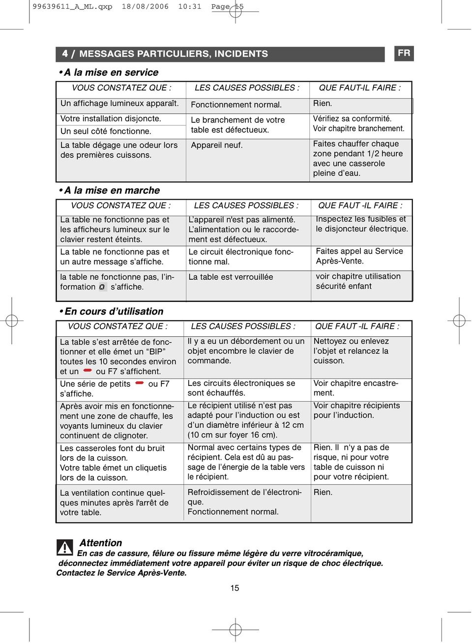 A la mise en marche La table ne fonctionne pas et les afficheurs lumineux sur le clavier restent éteints. La table ne fonctionne pas et un autre message s affiche.