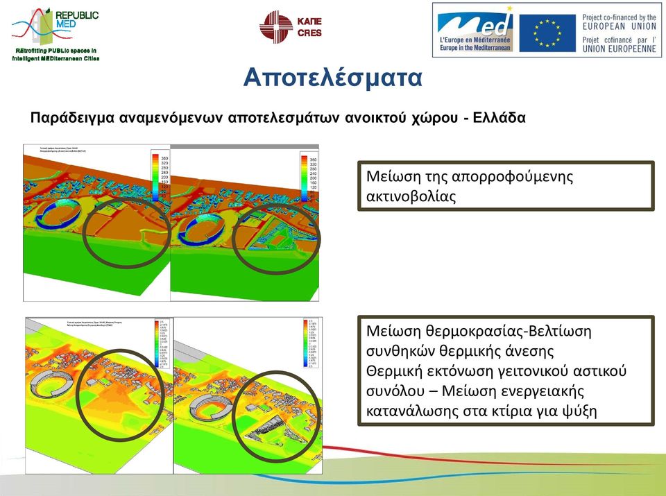 θερμοκραςίασ-βελτίωςη ςυνθηκϊν θερμικήσ άνεςησ Θερμική εκτόνωςη