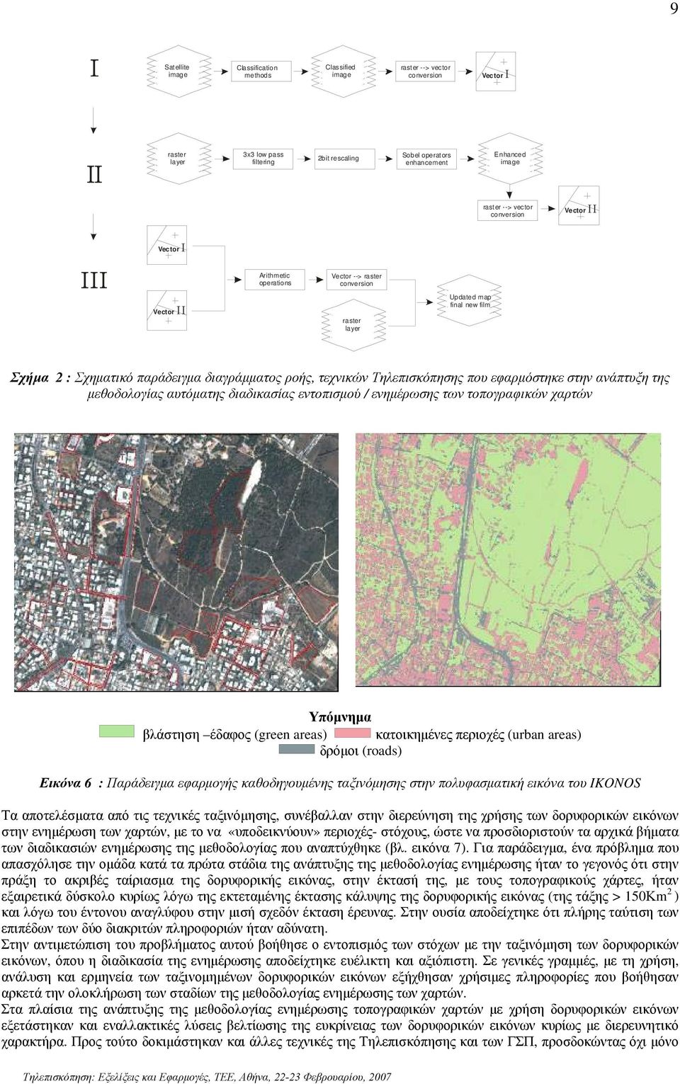 χνικών Τηλεπισκόπησης που εφαρμόστηκε στην ανάπτυξη της μεθοδολογίας αυτόματης διαδικασίας εντοπισμού / ενημέρωσης των τοπογραφικών χαρτών Υπόμνημα βλάστηση έδαφος (green areas) κατοικημένες περιοχές