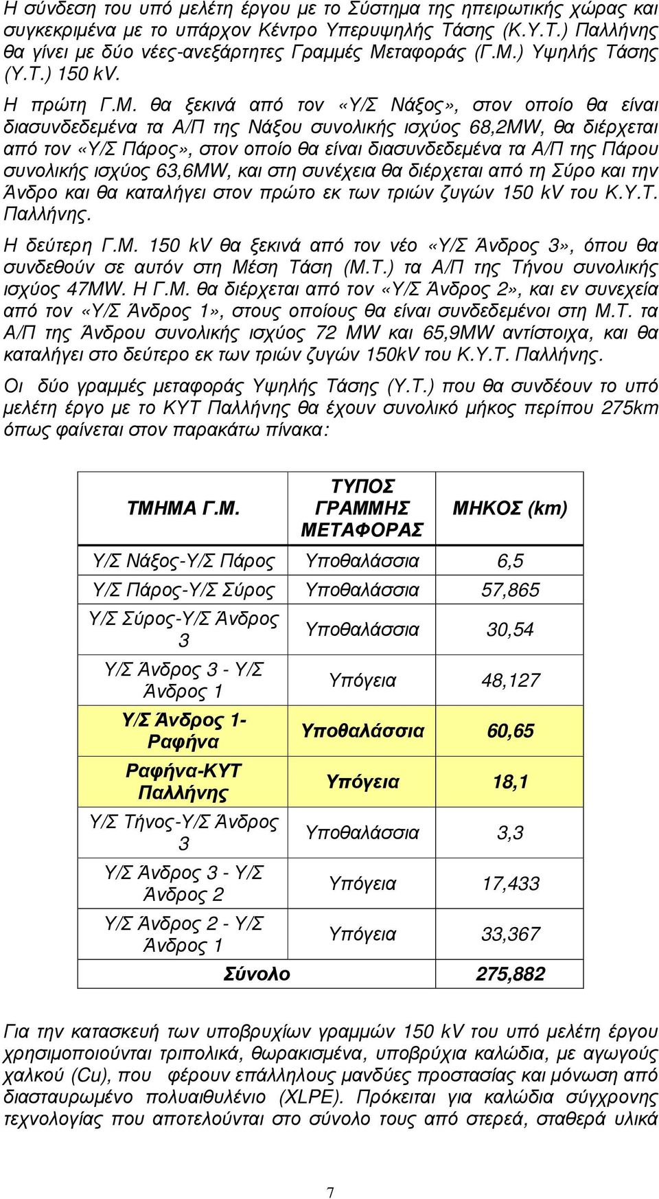 ) Υψηλής Τάσης (Υ.Τ.) 150 kv. Η πρώτη Γ.Μ.