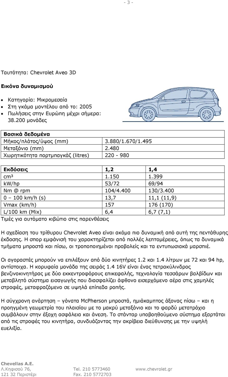 400 0 100 km/h (s) 13,7 11,1 (11,9) Vmax (km/h) 157 176 (170) L/100 km (Mix) 6,4 6,7 (7,1) Τιμές για αυτόματο κιβώτιο στις παρενθέσεις Η σχεδίαση του τρίθυρου Chevrolet Aveo είναι ακόμα πιο δυναμική